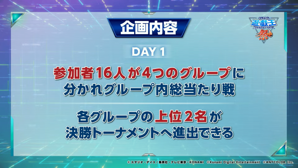 にじさんじ遊戯王マスターデュエル祭2023